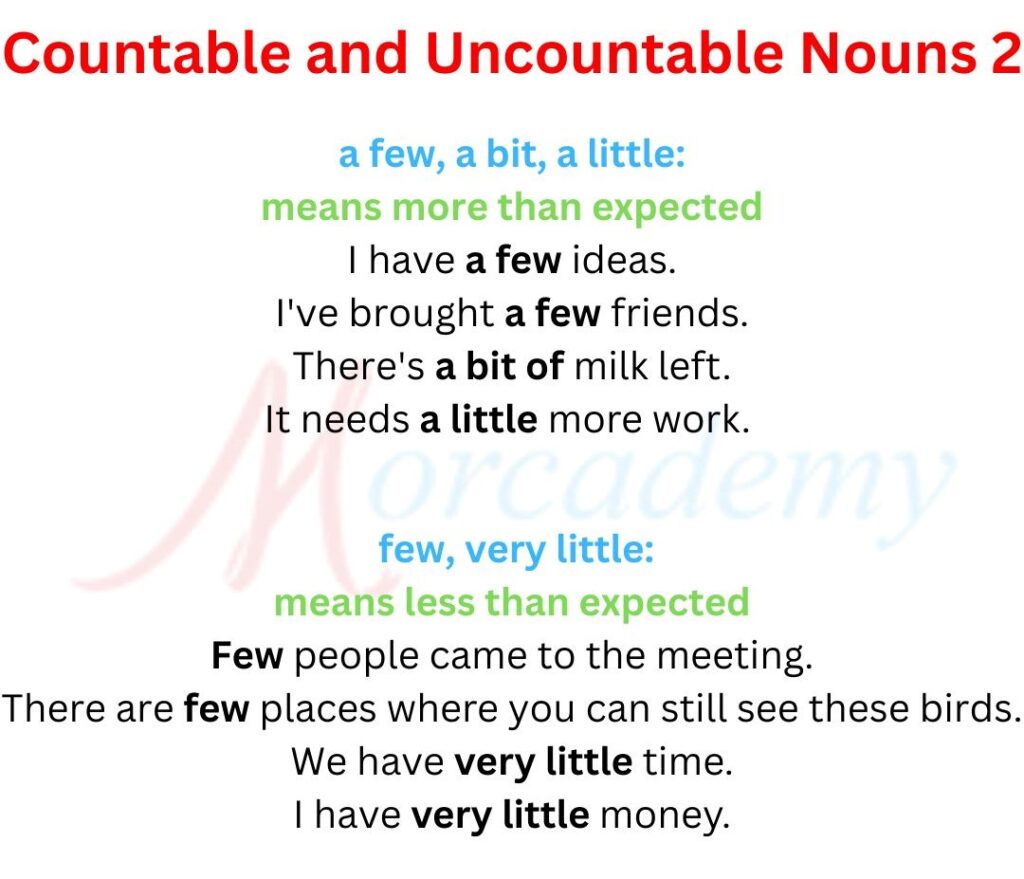 Countable and uncountable nouns 2